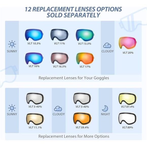 SkiGoggles PRO,Frameless Interchangeable Lens SnowboardGoggles 100%UV Protection - Picture 6 of 7